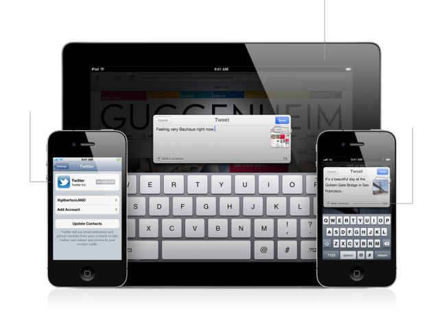 features_twitter_overview