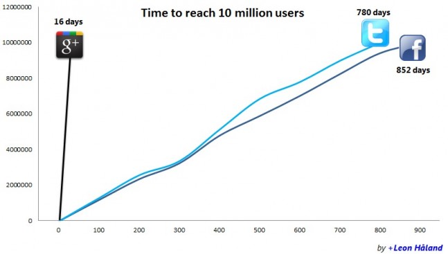 GGraph (1)