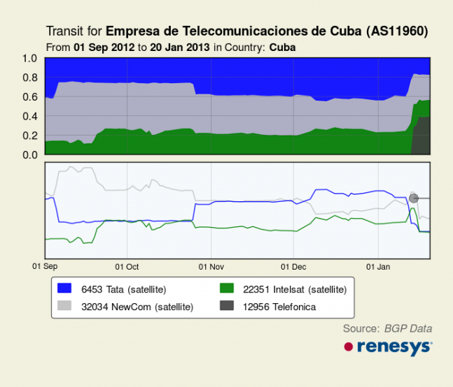 11960_CU_since_01sep12