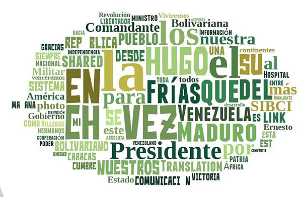 palabras