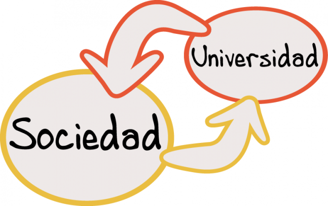 sociedad-universidad