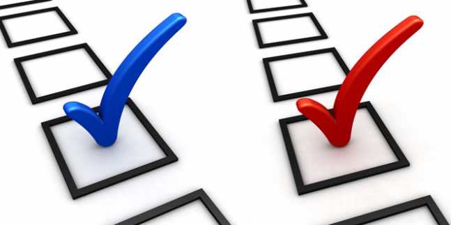 encuestas