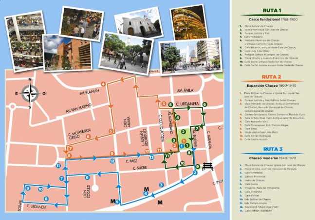 CascoDeChacao