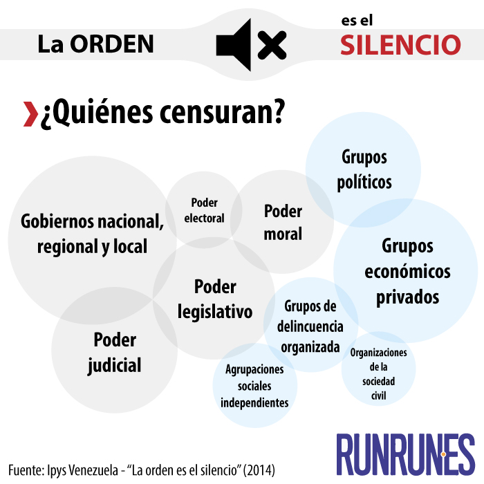 LaOrdenEsElSilencio1