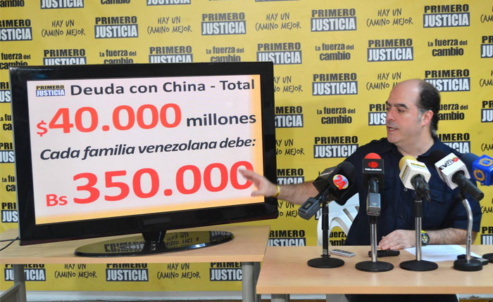 Julio Borges: El Gobierno es el único responsable de las colas