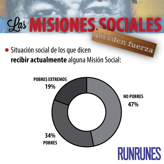 misiones4