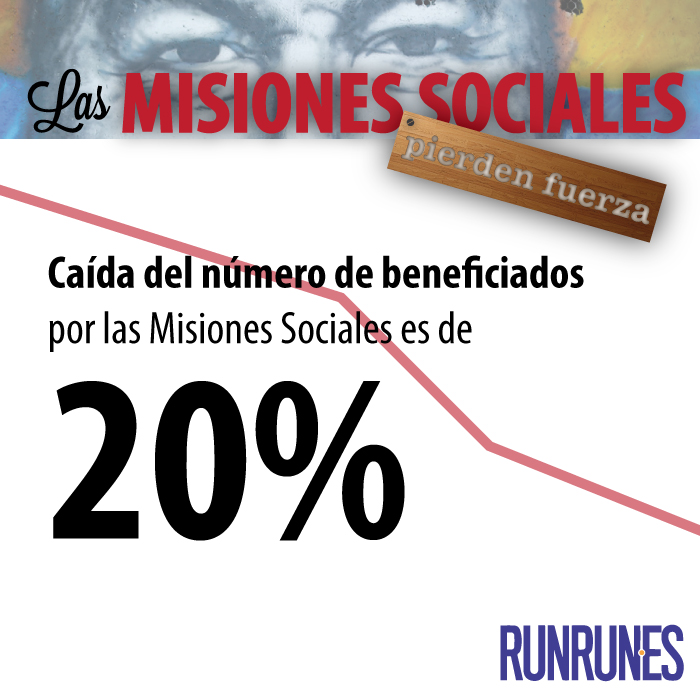 misiones5