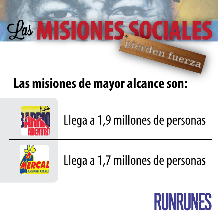 misiones6