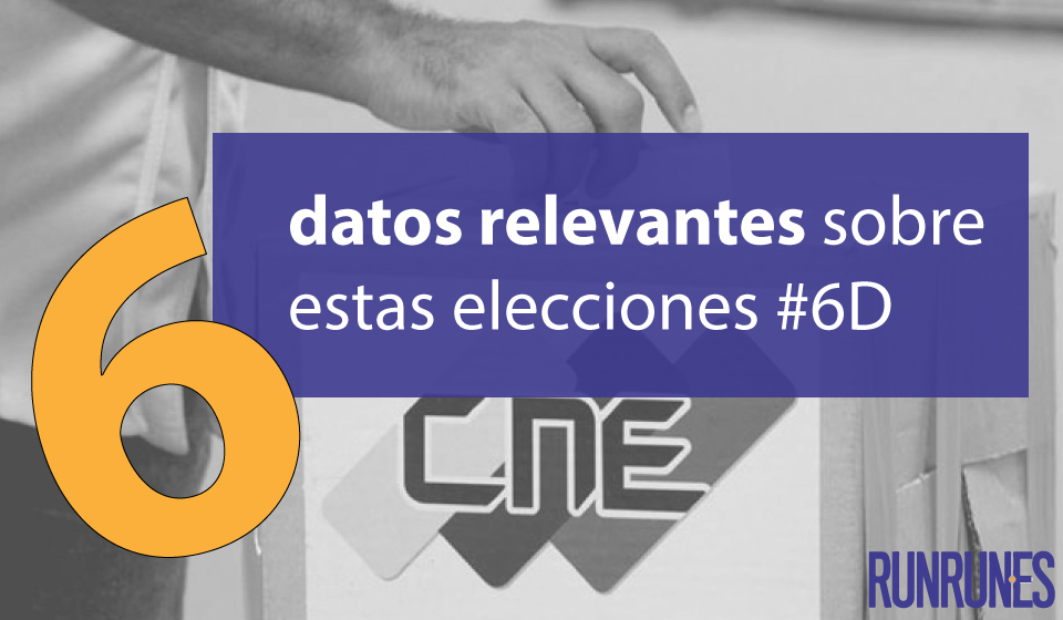 Transparencia VE: 6 datos relevantes sobre estas elecciones #6D