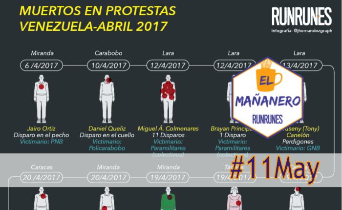 PLANTILLA- Imagen del mañanero