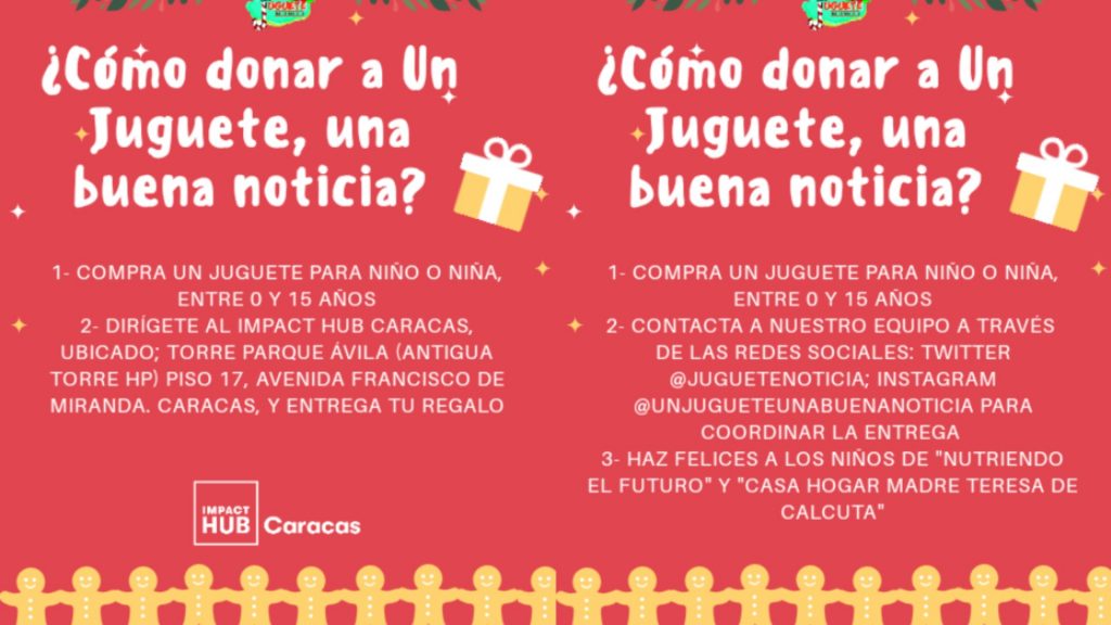 “Un juguete, una buena noticia”, la iniciativa para que los niños tengan una “Feliz Navidad”