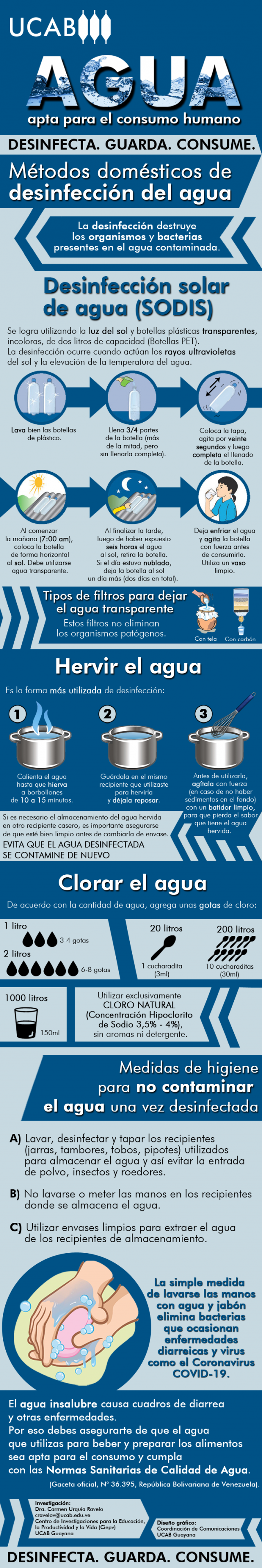 UCAB Guayana