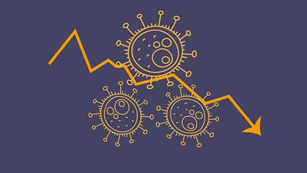 Impacto económico del coronavirus, por Víctor Alravez R