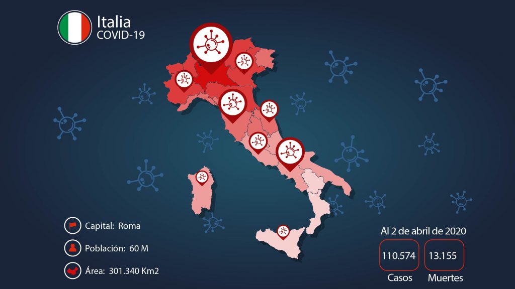 Runrunes. Muertes en Italia por la COVID-19