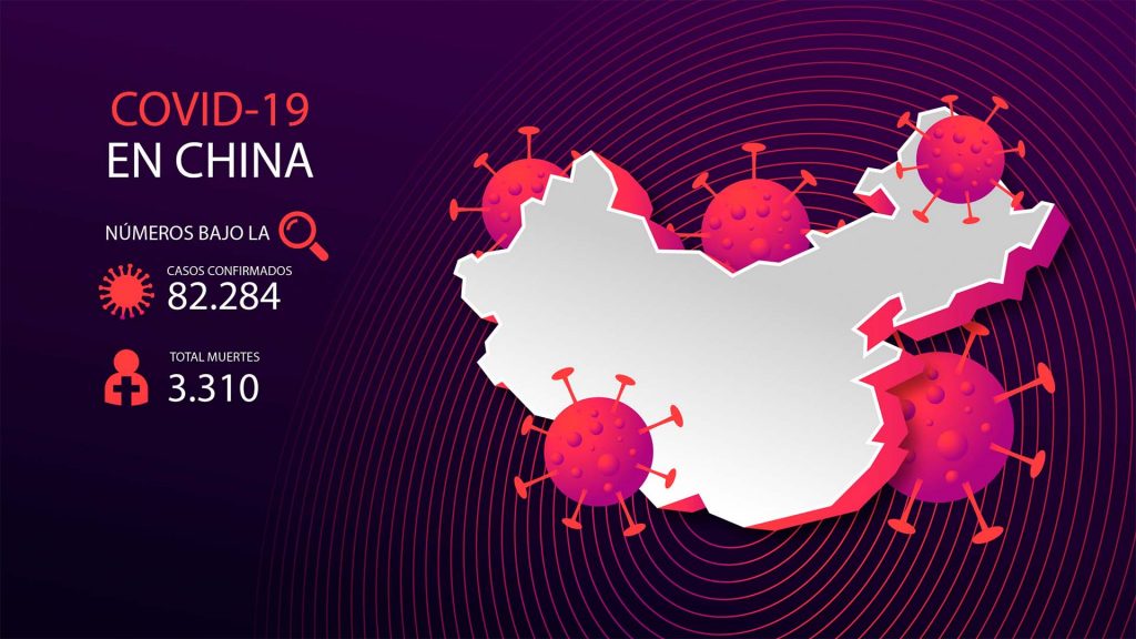 China y sus números Runrunes de Bocaranda
