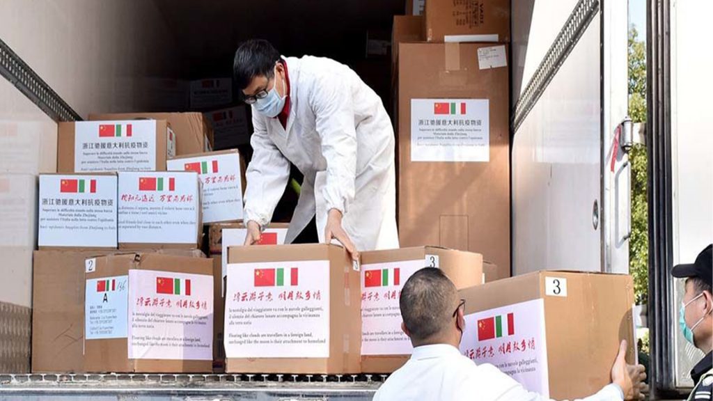 Empresas Chinas