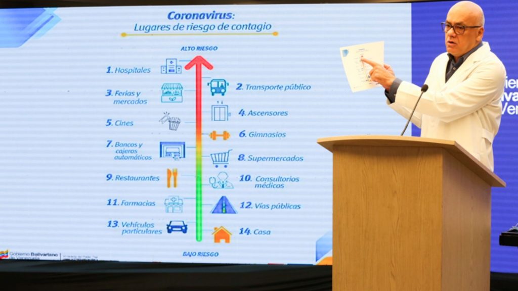 Empleados públicos cuarentena