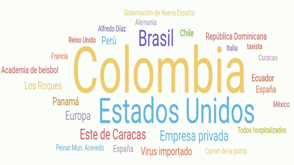 Covid-19 en Venezuela: Estigma político y clasista