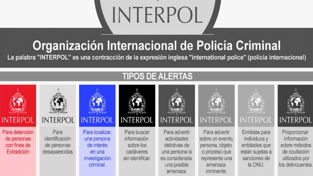 Runrunes de Bocaranda: MEDIO – ALERTA AZUL O ROJA