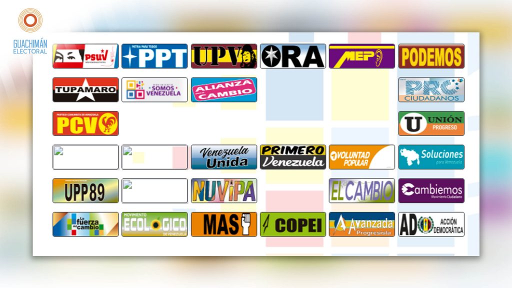 #GuachimánElectoral | Del #28Sep al #4Oct: el chavismo impulsa al #6D en las redes