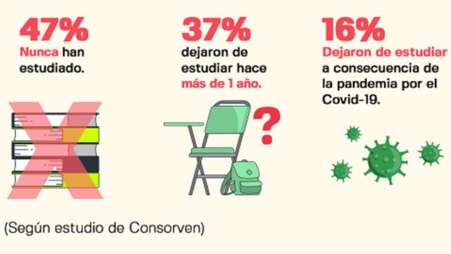 menores con discapacidad en Venezuela