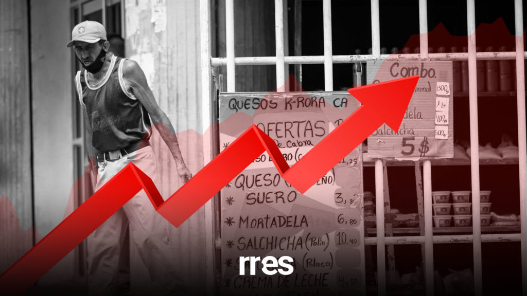 Venezuela: ¿Qué está pasando con los precios en dólares?
