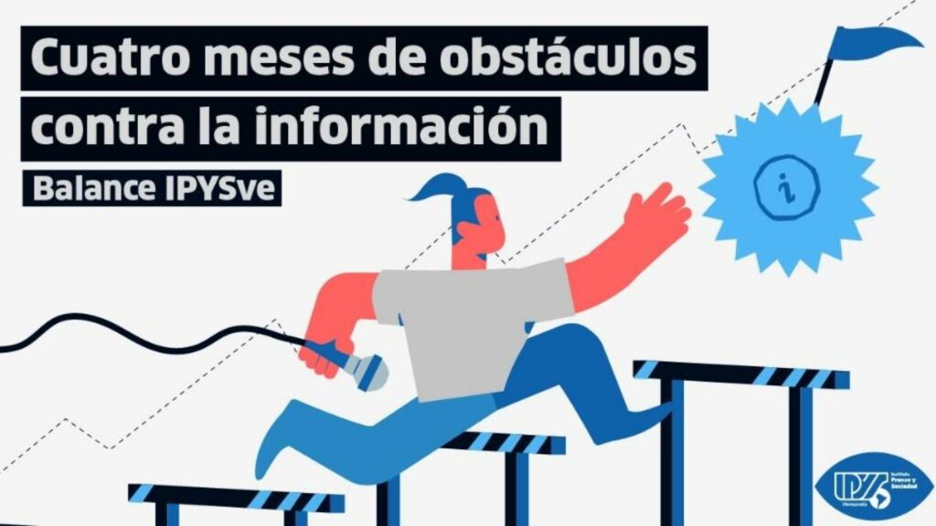 IPYS contabiliza 77 violaciones a las garantías informativas en Venezuela en lo que va de 2022