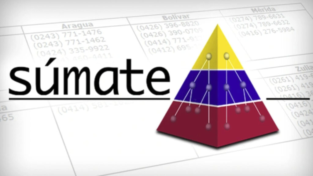 Súmate