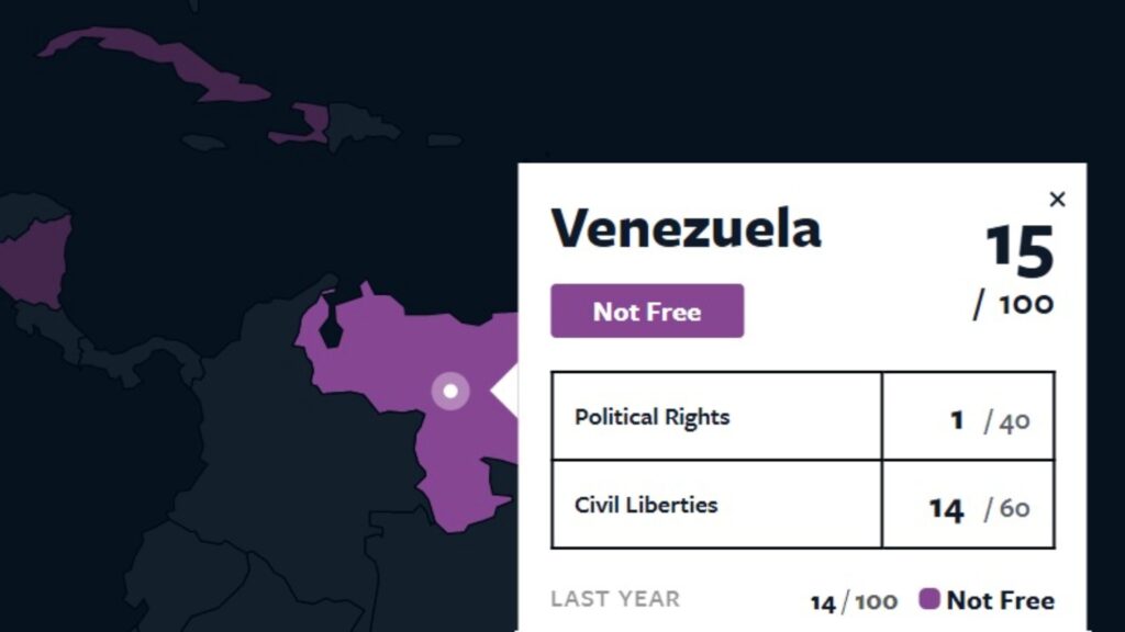 freedom house