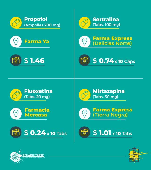 los psicofármacos
