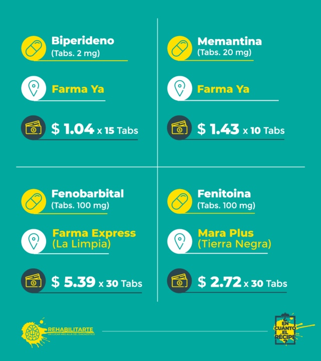 los psicofármacos
