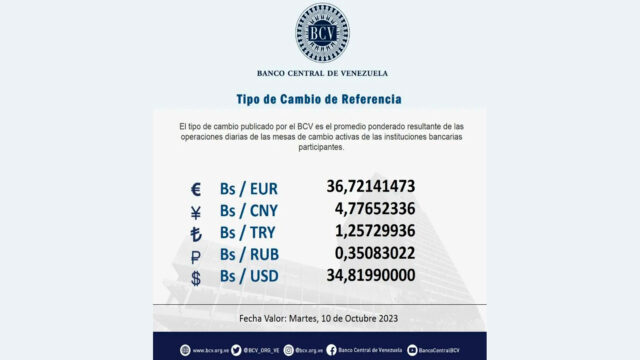 Decálogo para erradicar la inflación, una propuesta para el debate electoral, por Víctor Álvarez R.