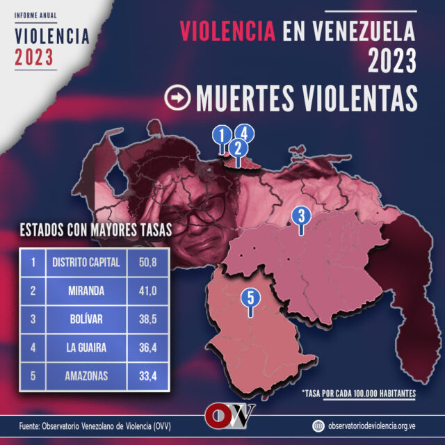 OVV.-Info1.-Top-5-estados-con-mayor-tasa-de-muertes-violentas-en-2023