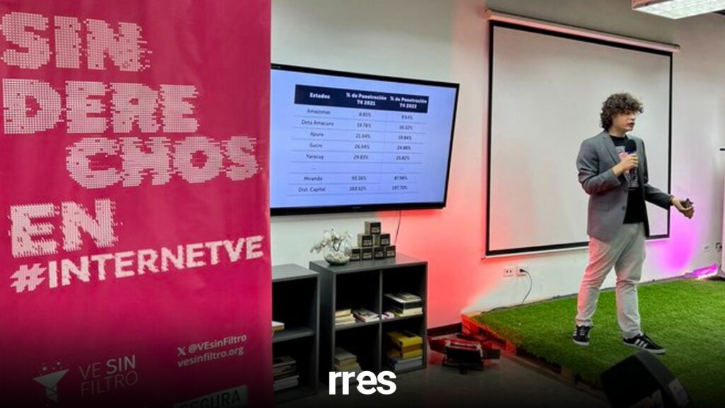 derechos digitales