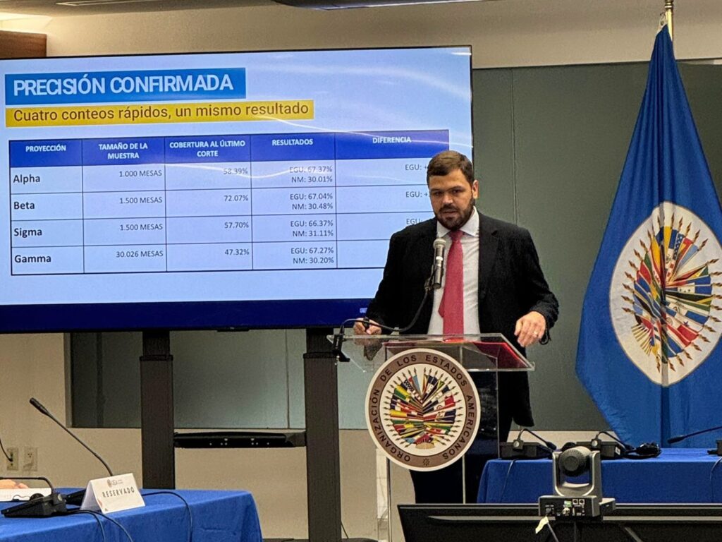 Comando con Vzla OEA