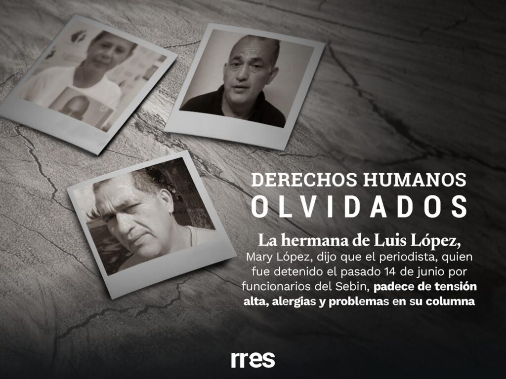 López
