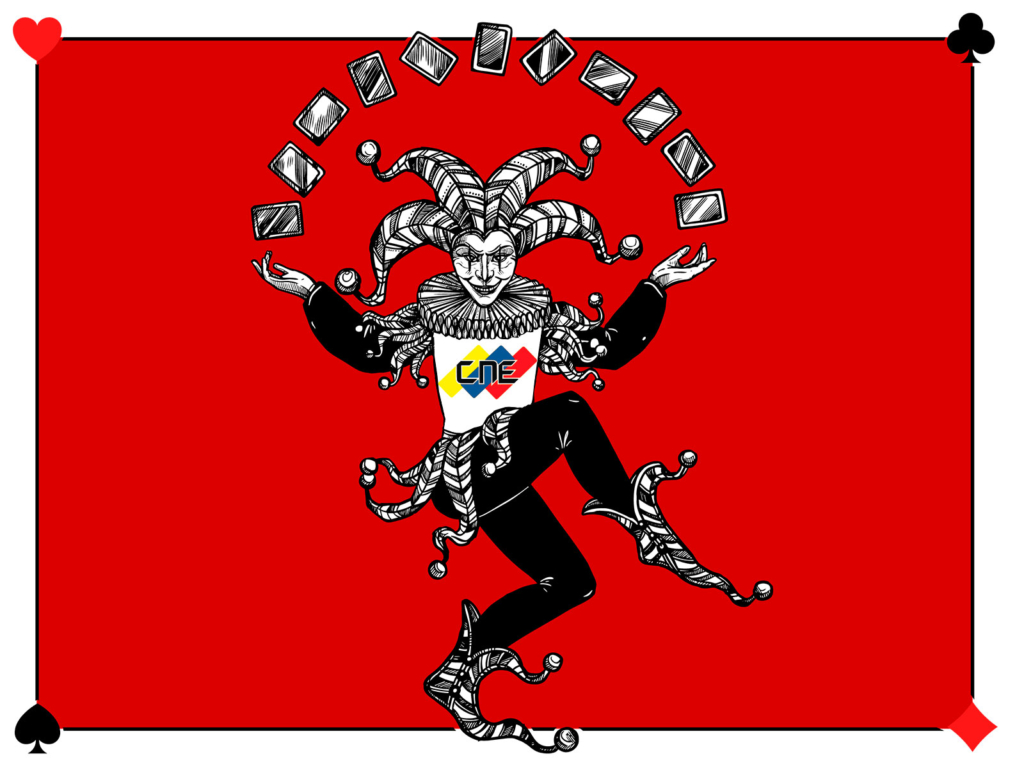 Las tramoyas del régimen y las opciones de la oposición, por Eddie Ramírez S.