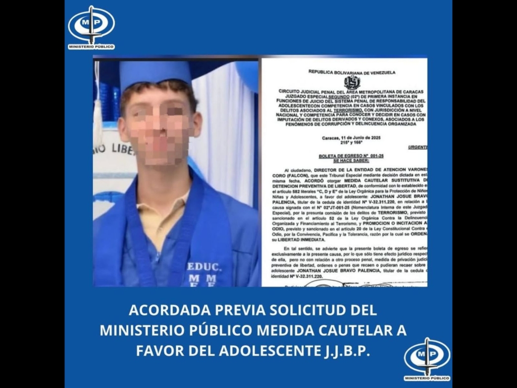 Otorgan medida cautelar a favor de adolescente con TDAH tras cinco meses detenido