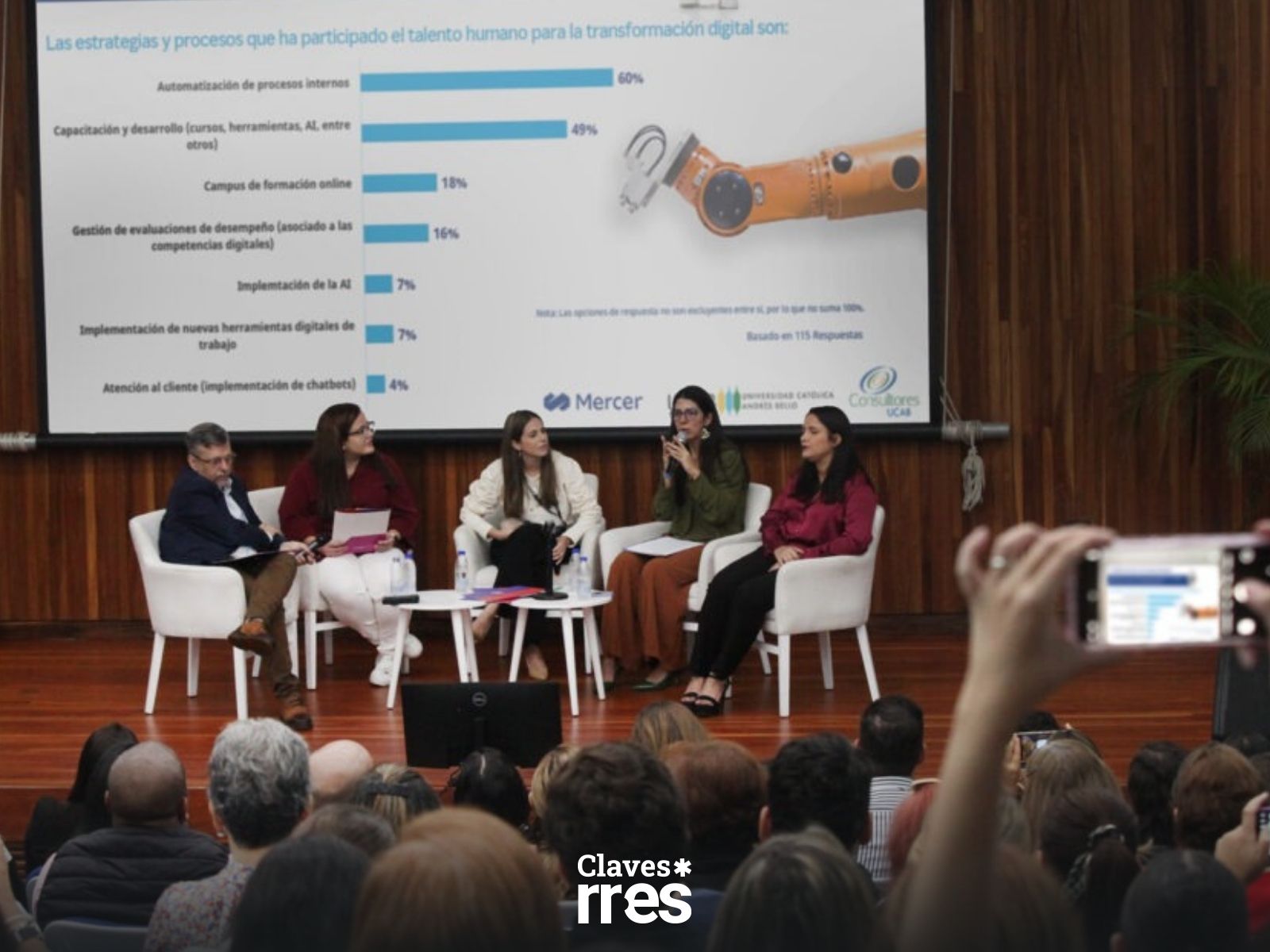 Mejores salarios y emigrar