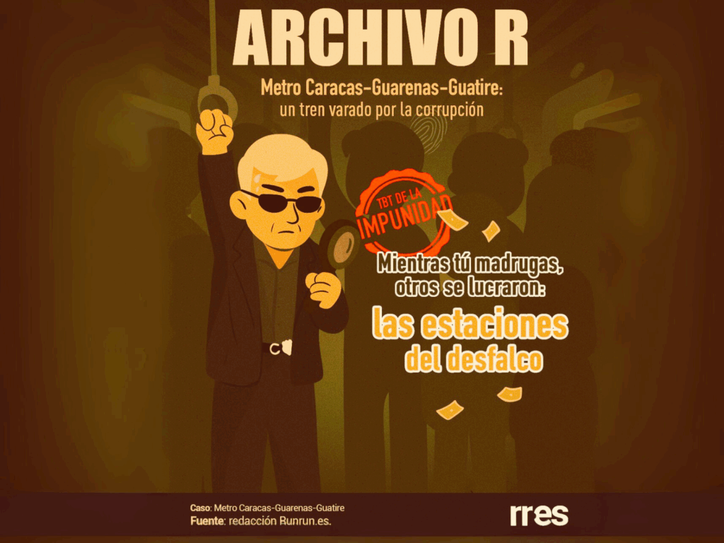 tbt de la impunidad