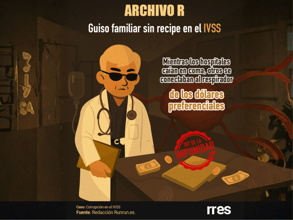 tbt de la impunidad ivss
