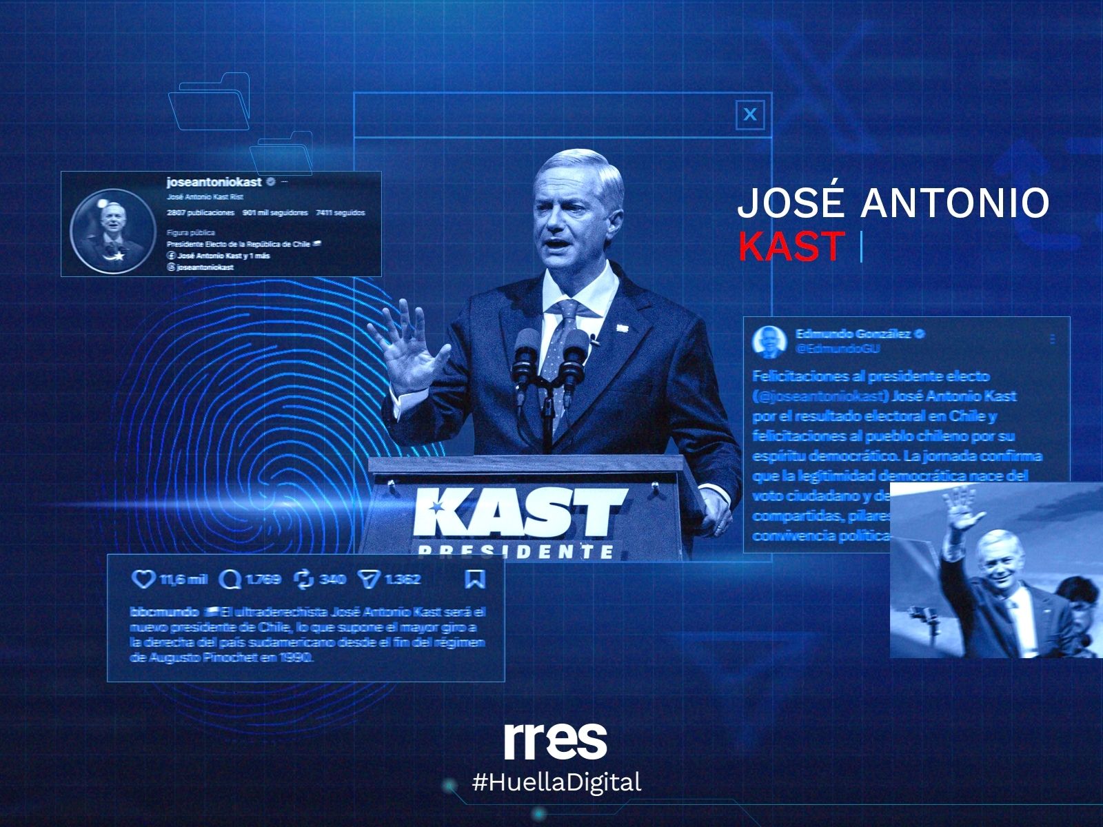 José Antonio Kast