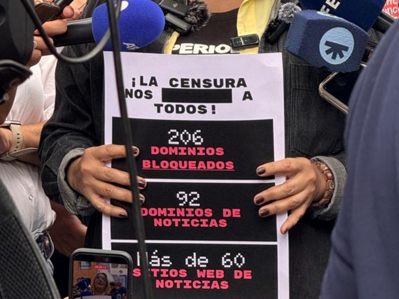 registro digitales