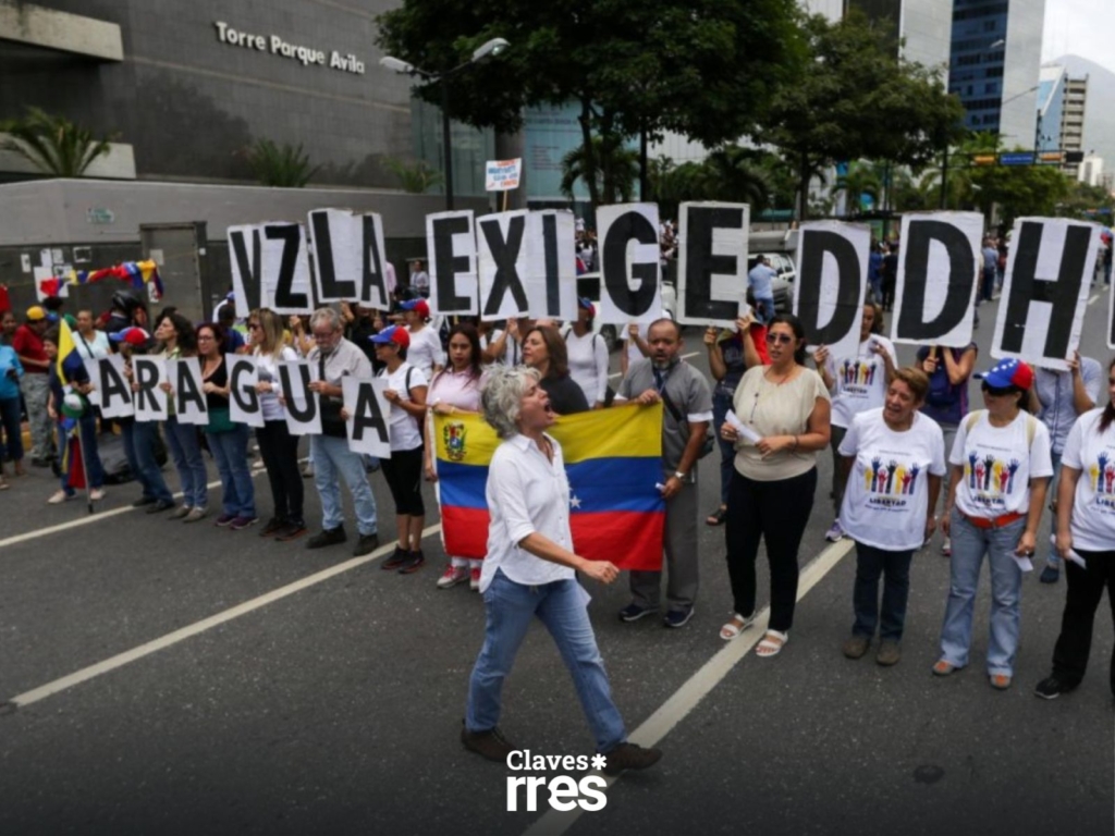 CIDH