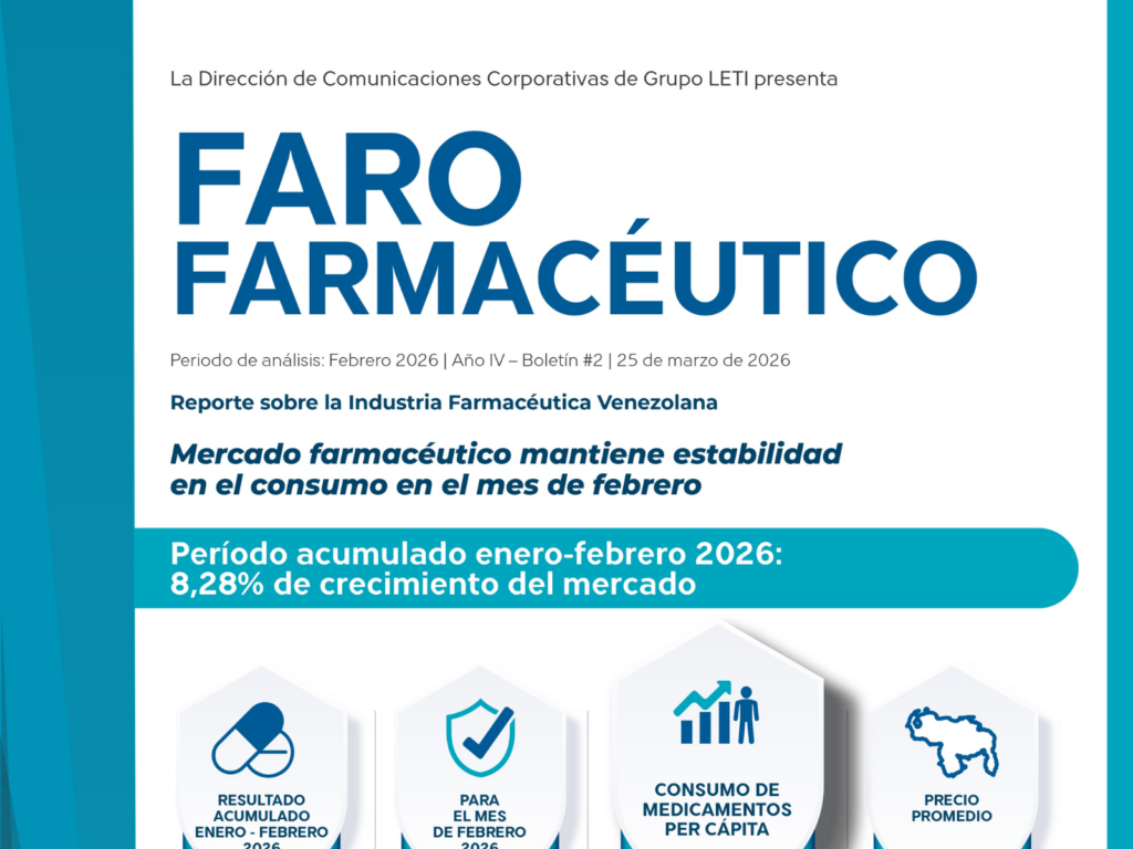 Mercado farmacéutico venezolano