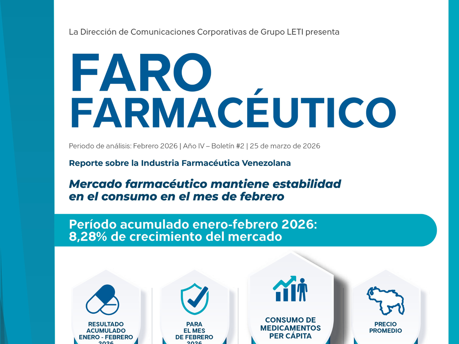Mercado farmacéutico venezolano