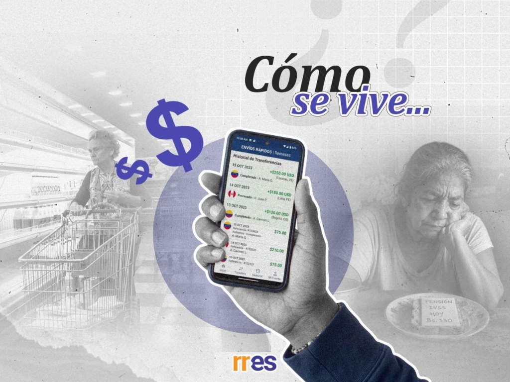 Cómo se vive esperando una remesa para completar la pensión