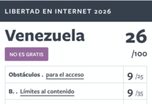 Freedom on the Net 2026